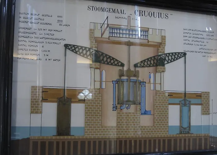 Recreatie Bungalow Eureka Hotel Sint Maartensvlotbrug