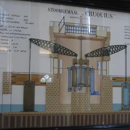 Recreatie Bungalow Eureka ホテル Sint Maartensvlotbrug